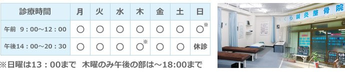 診療時間